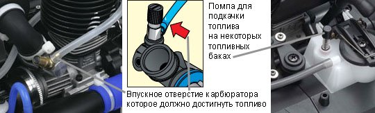 Помпа